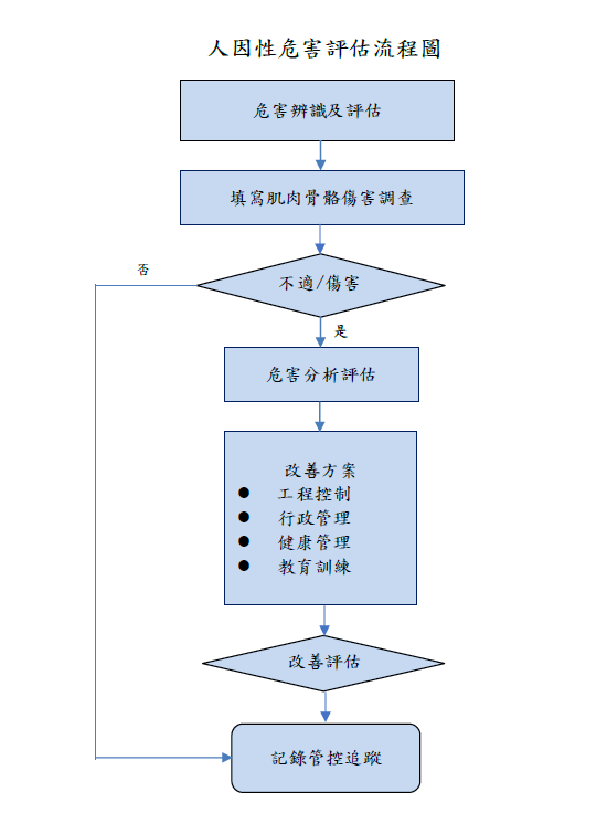 這是一張圖片