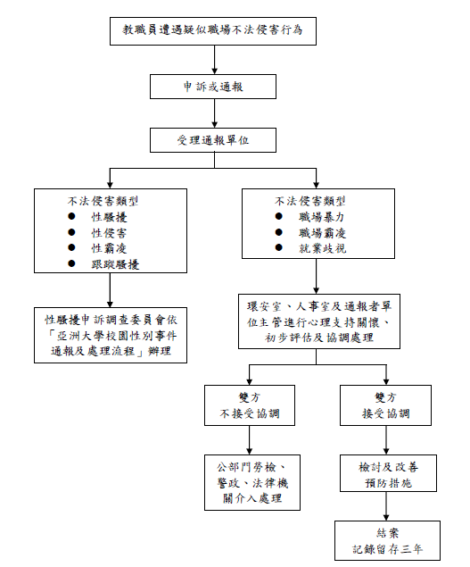 这是一张图片 这是一张图片