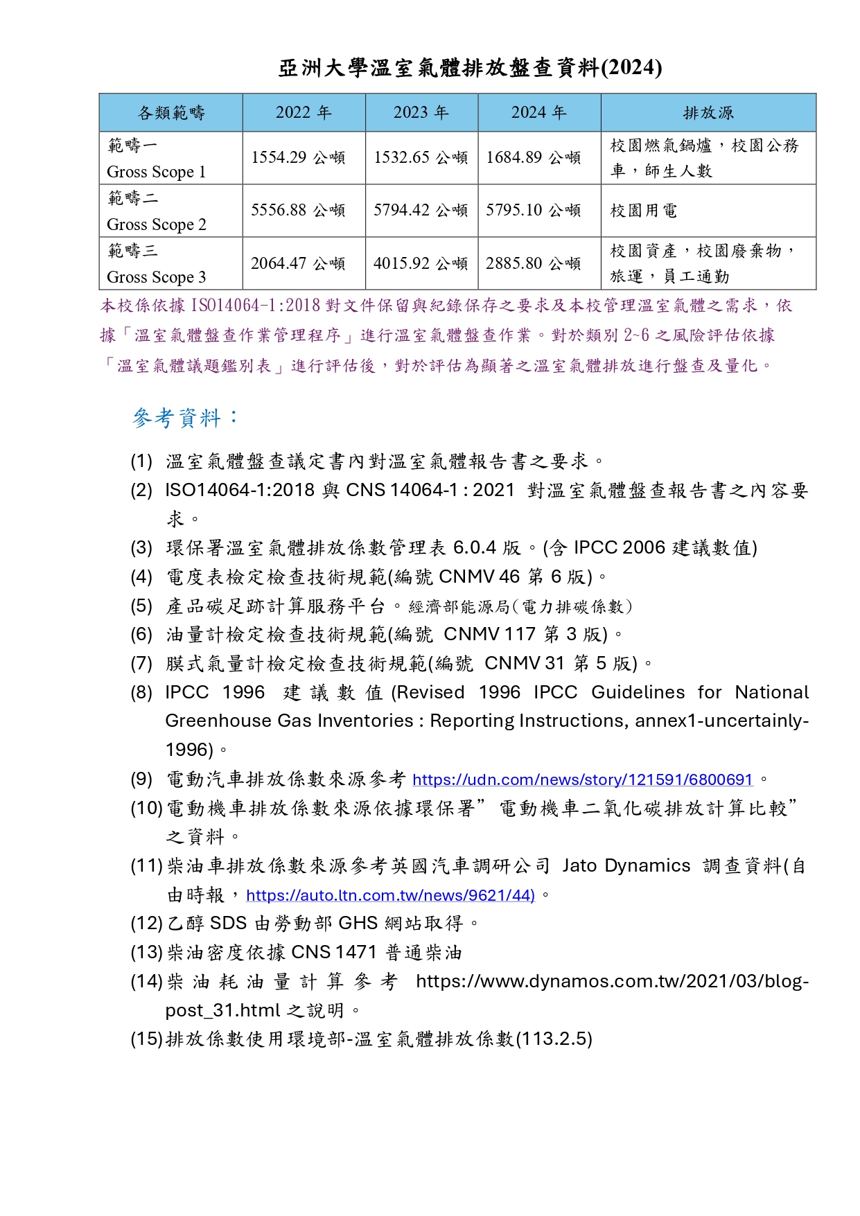 這是一張圖片