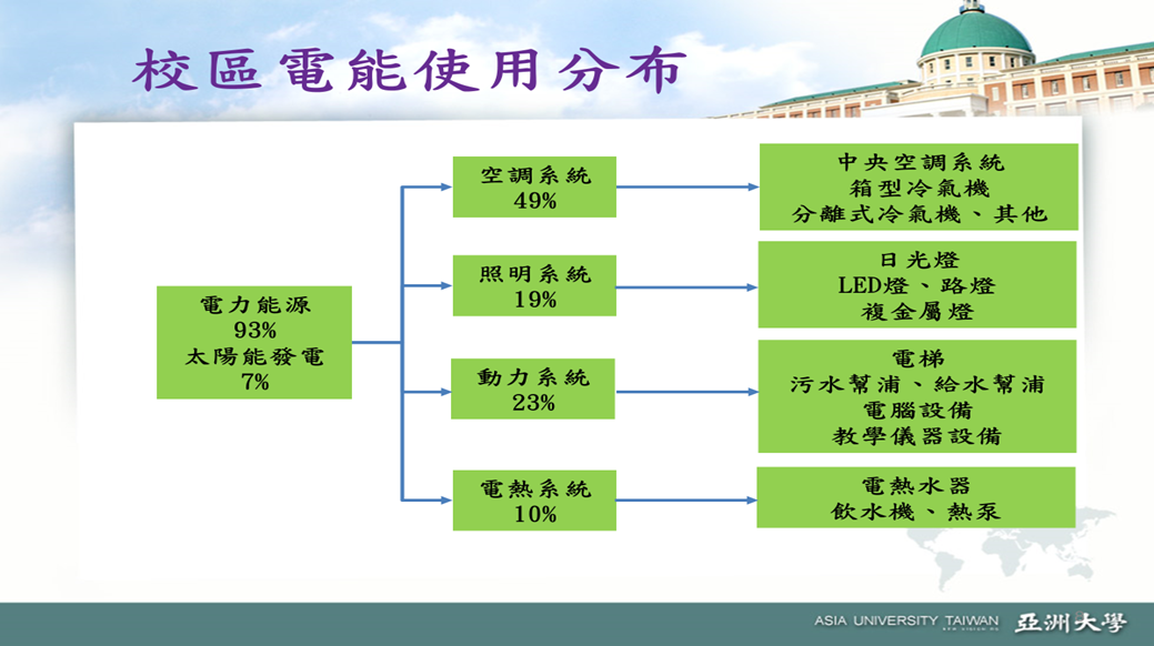 这是一张图片