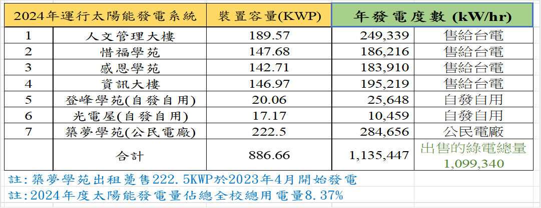 這是一張圖片