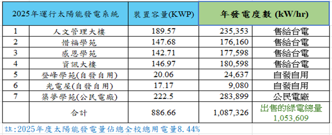 這是一張圖片