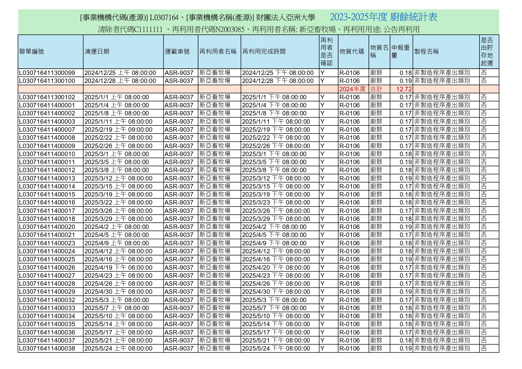 這是一張圖片