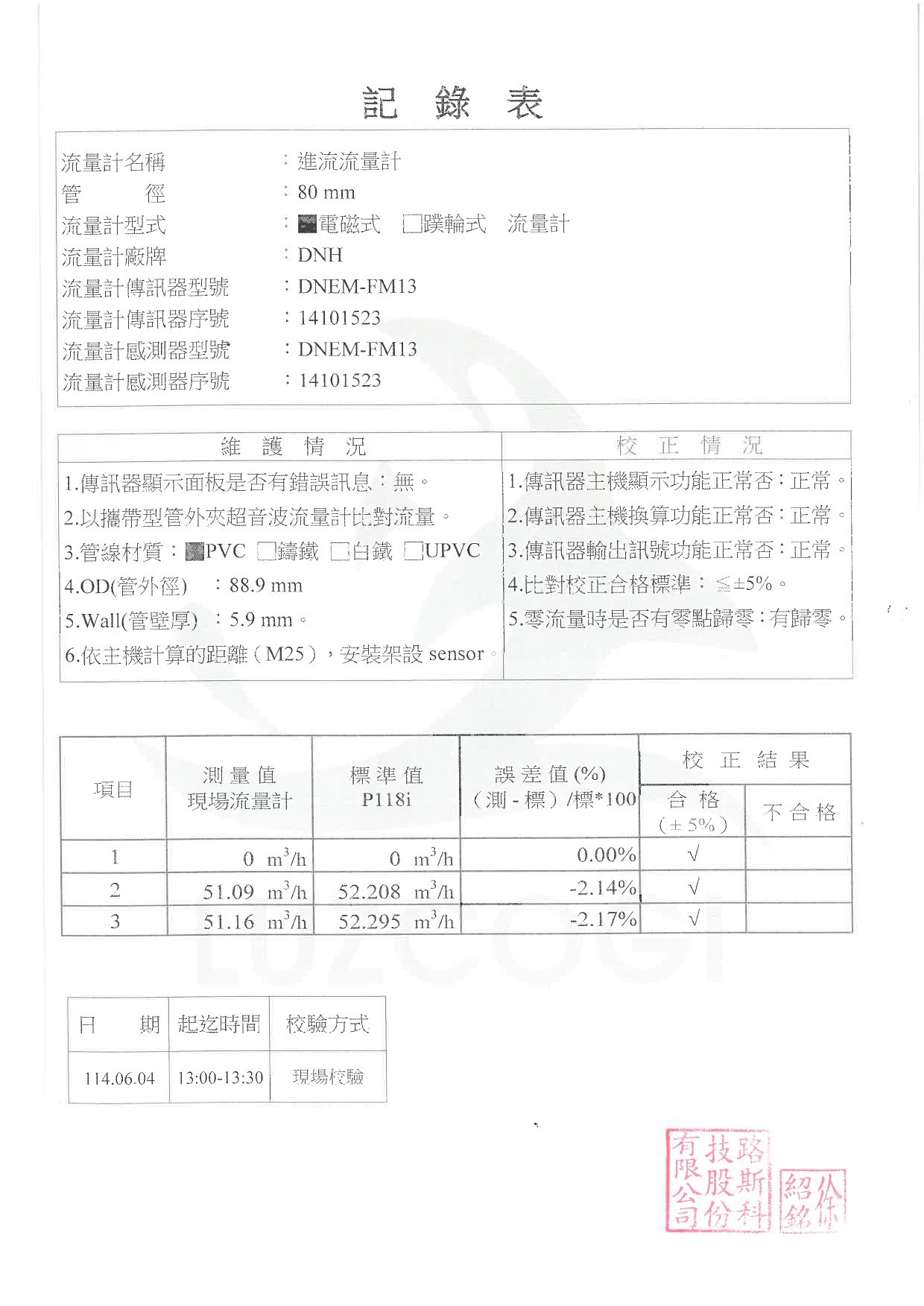 這是一張圖片