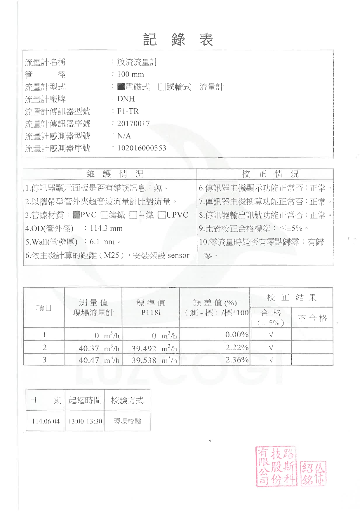 這是一張圖片