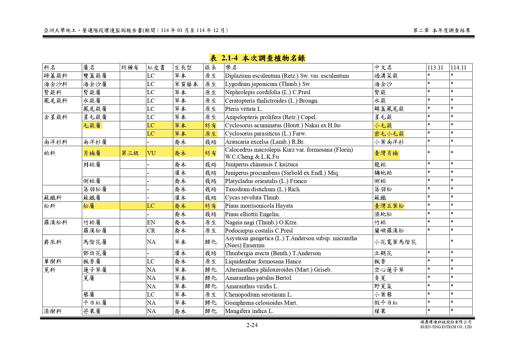 這是一張圖片