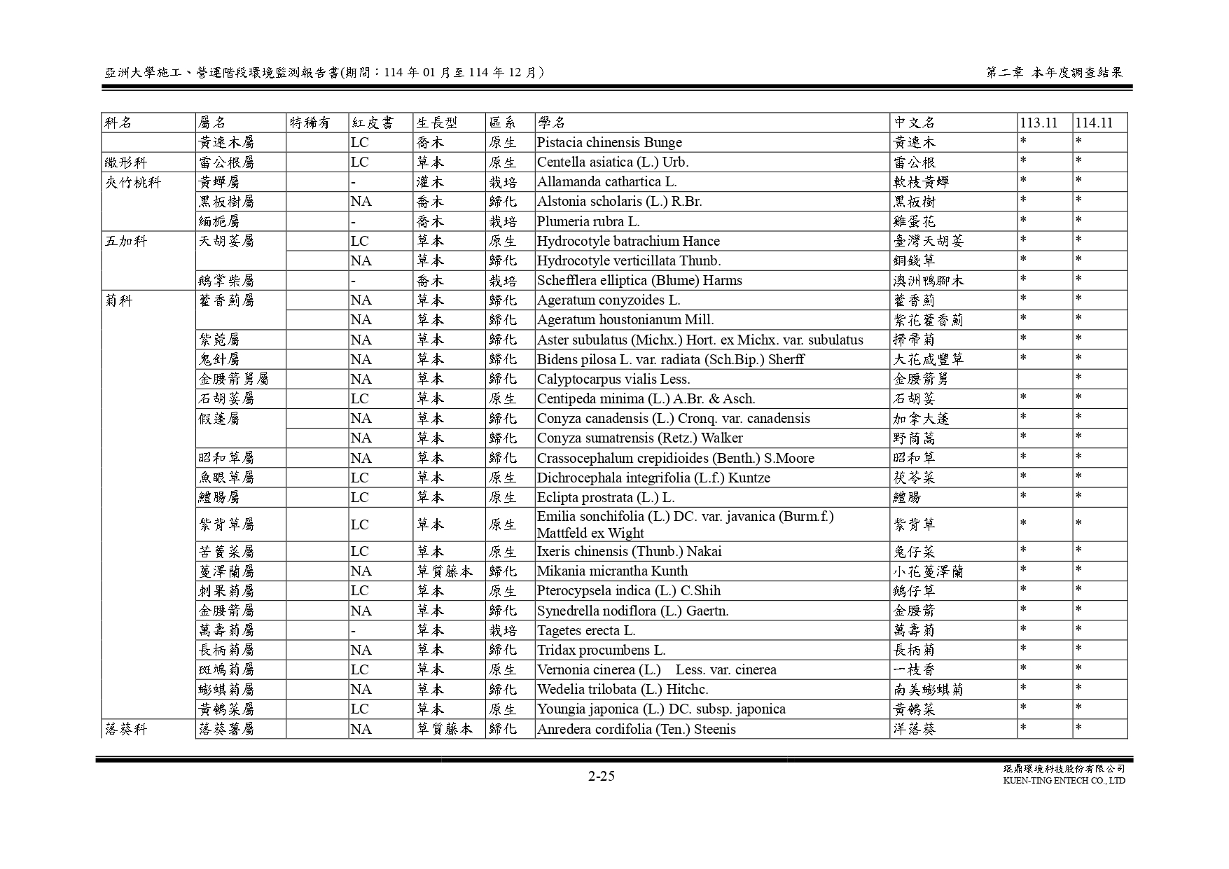 這是一張圖片
