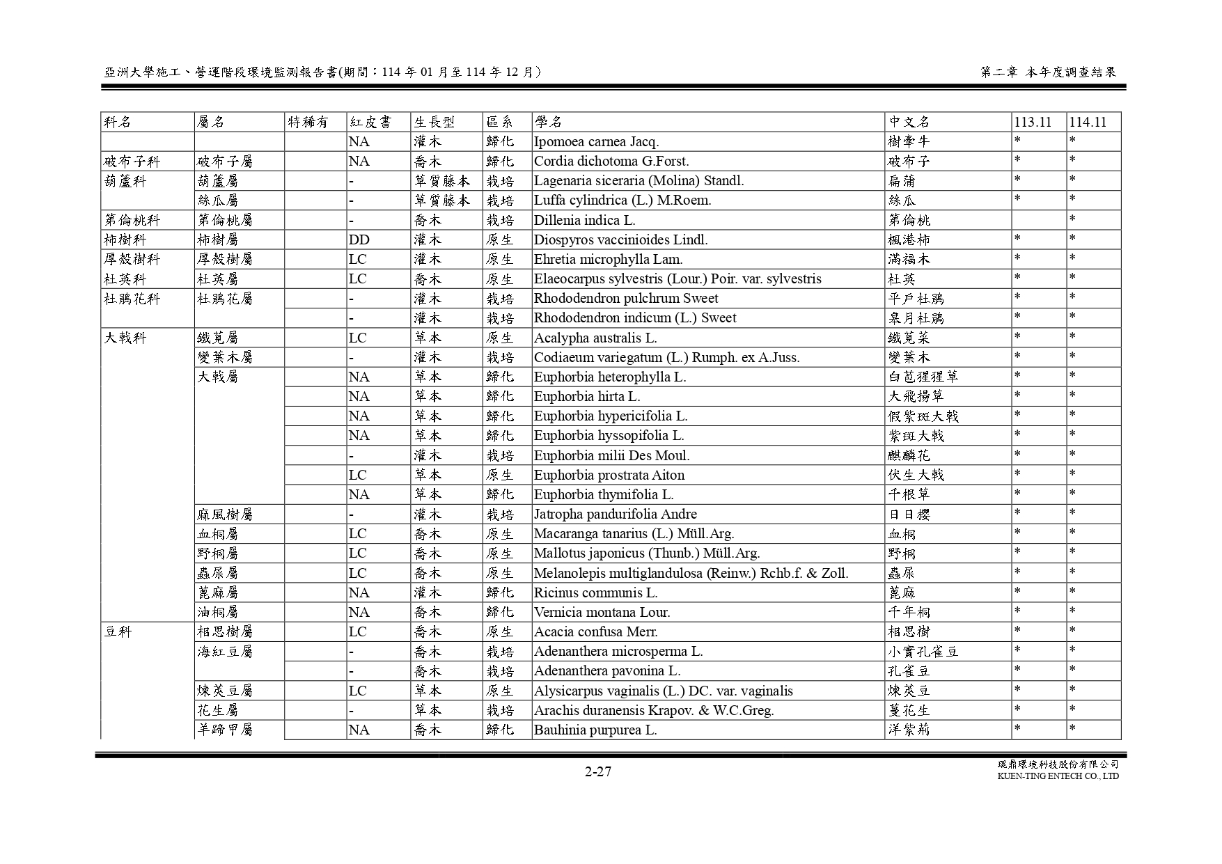 這是一張圖片