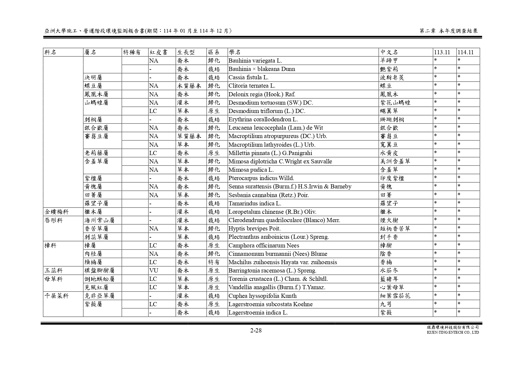 這是一張圖片