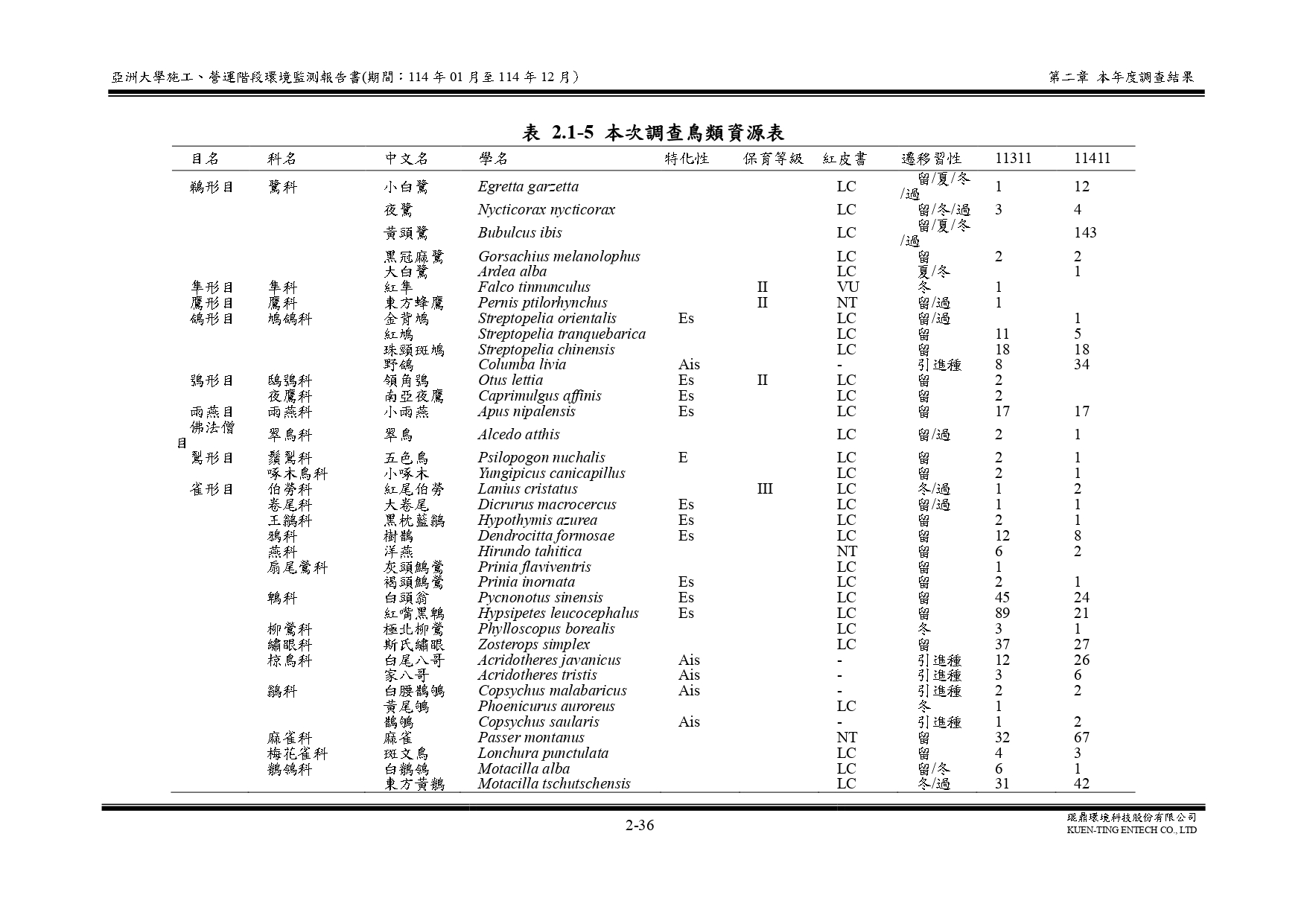 這是一張圖片