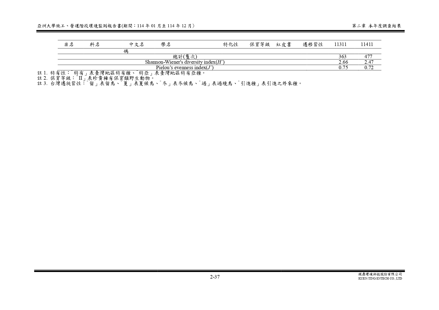 這是一張圖片