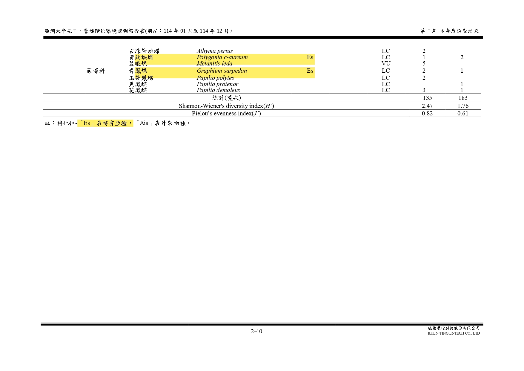 這是一張圖片
