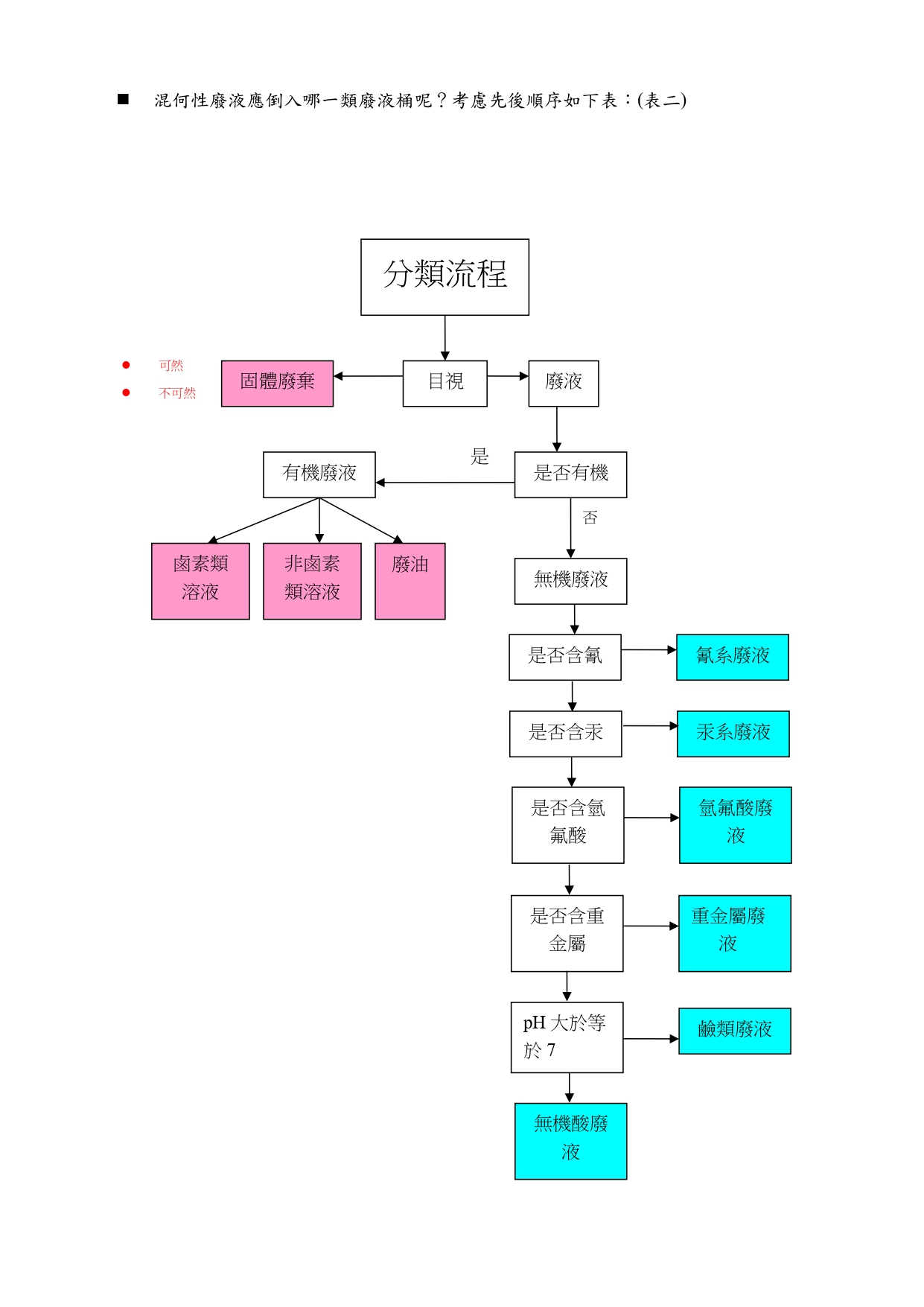 這是一張圖片
