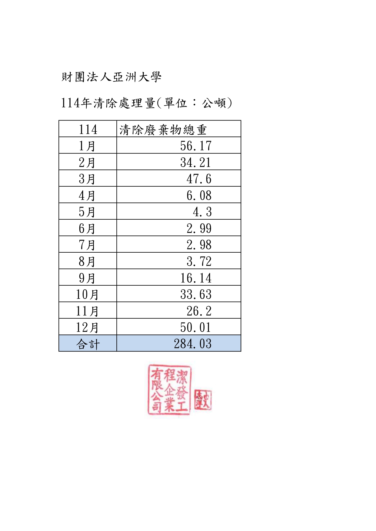 這是一張圖片